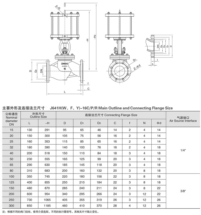 直行程氣動截止閥 結構圖.jpg 直行程氣動截止閥 結構圖.jpg